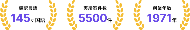 Group 63