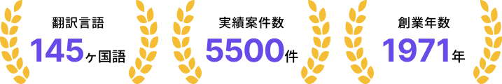 Group 66